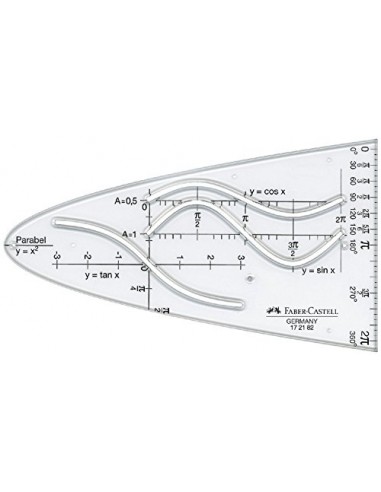 Liniuotė - parabolė FABER CASTELL skaidri - 1
